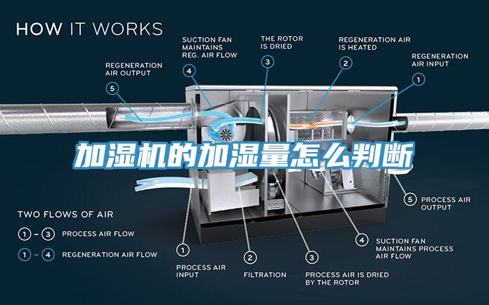 加濕機的加濕量怎么判斷