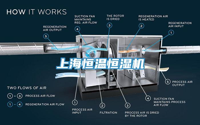 上海恒溫恒濕機