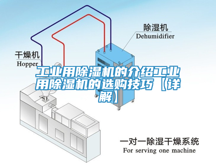 工業(yè)用除濕機的介紹工業(yè)用除濕機的選購技巧【詳解】