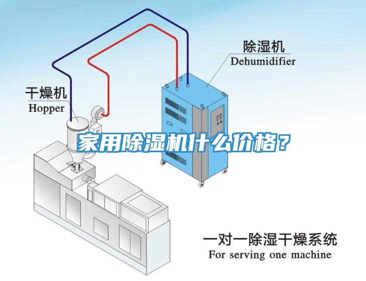 家用除濕機什么價格？