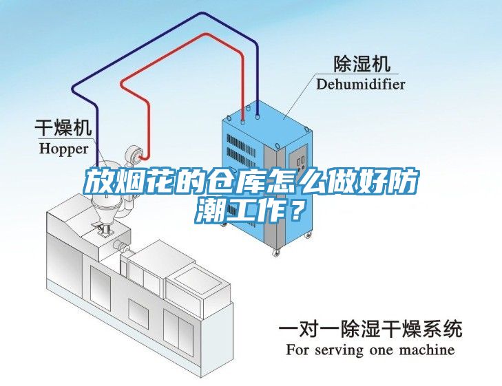 放煙花的倉(cāng)庫(kù)怎么做好防潮工作？