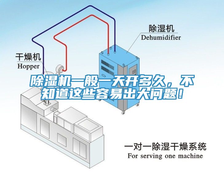 除濕機一般一天開多久，不知道這些容易出大問題！