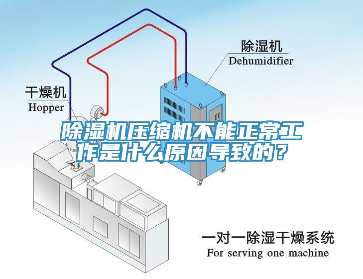 除濕機壓縮機不能正常工作是什么原因導致的？