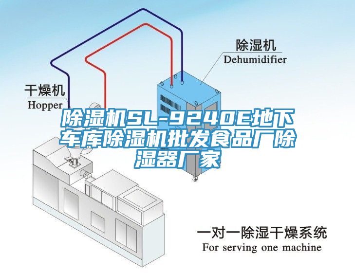 除濕機SL-9240E地下車庫除濕機批發食品廠除濕器廠家