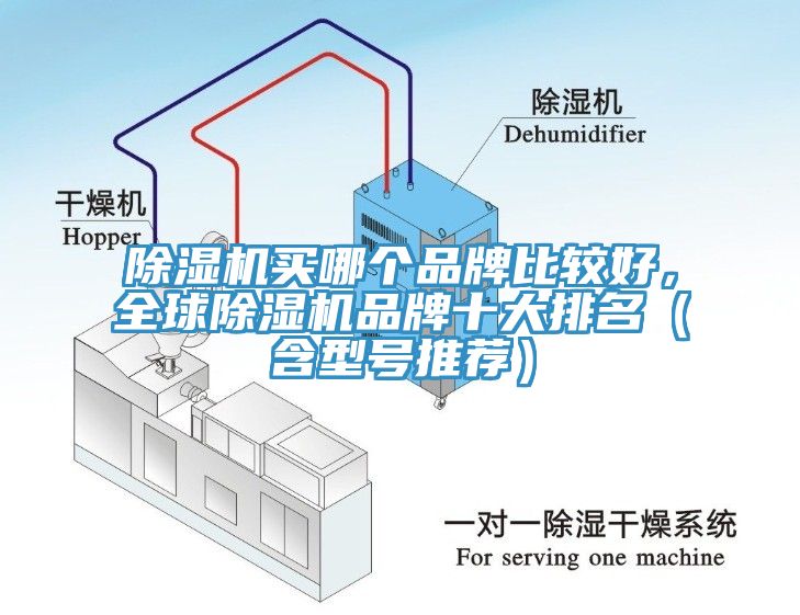 除濕機(jī)買哪個(gè)品牌比較好，全球除濕機(jī)品牌十大排名（含型號推薦）