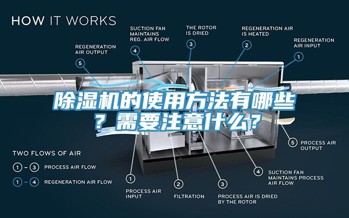 除濕機(jī)的使用方法有哪些？需要注意什么？